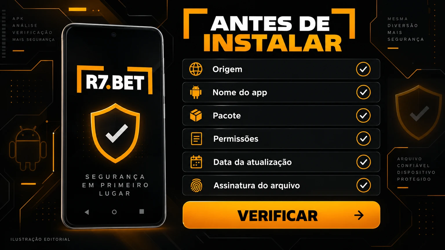 Checklist de pacote, publisher, assinatura e permissões de um APK R7Bet