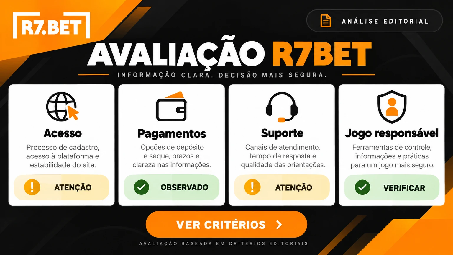 Placar editorial dos critérios de confiança da R7Bet