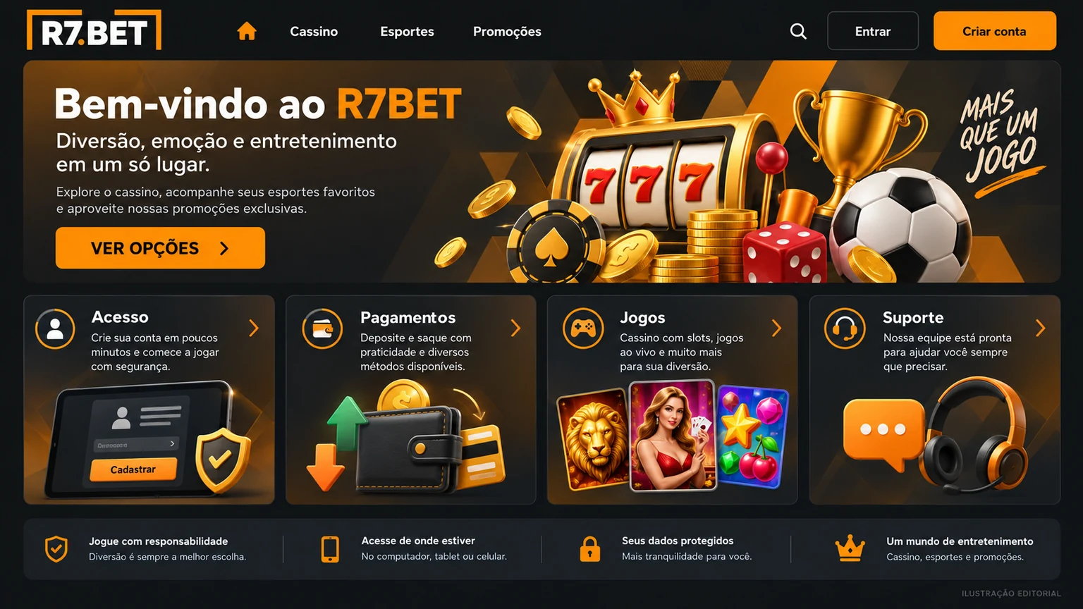 Painel editorial com critérios para avaliar acesso, aplicativo, pagamentos e suporte da R7Bet