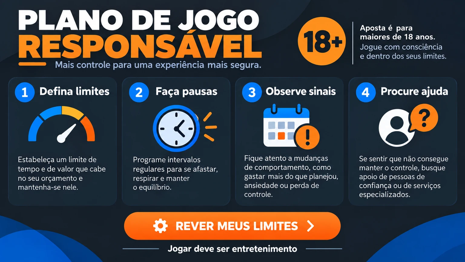 Plano editorial de limites de dinheiro, tempo, depósito e pausa para jogo responsável