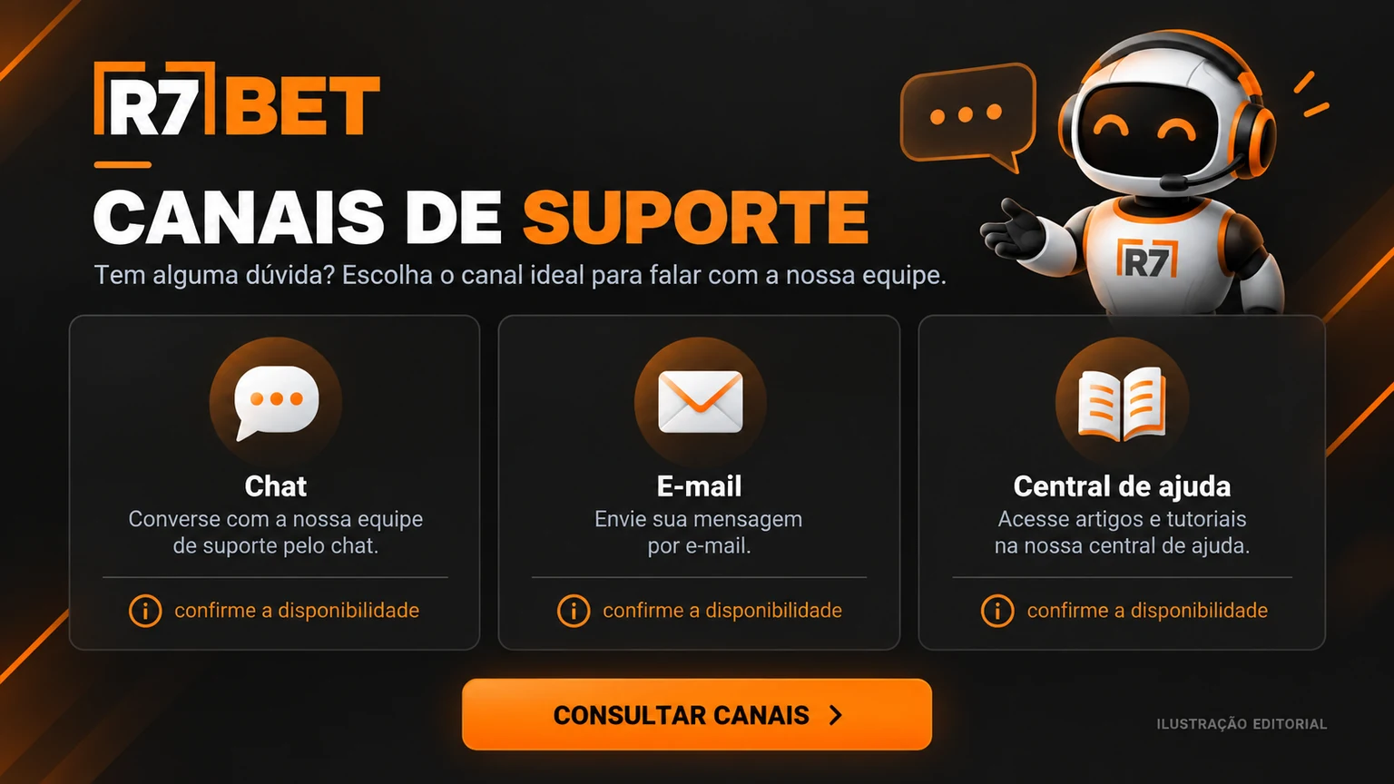 Checklist de validação dos canais de suporte R7Bet
